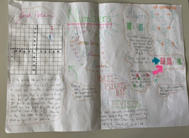 British science week competition photo 04