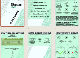 Examplery work in science 02