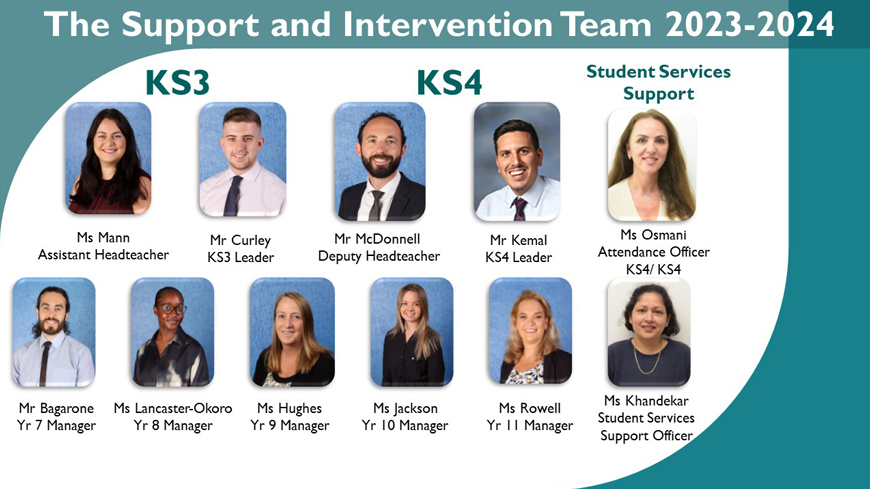 The support and intervention team 2023-24