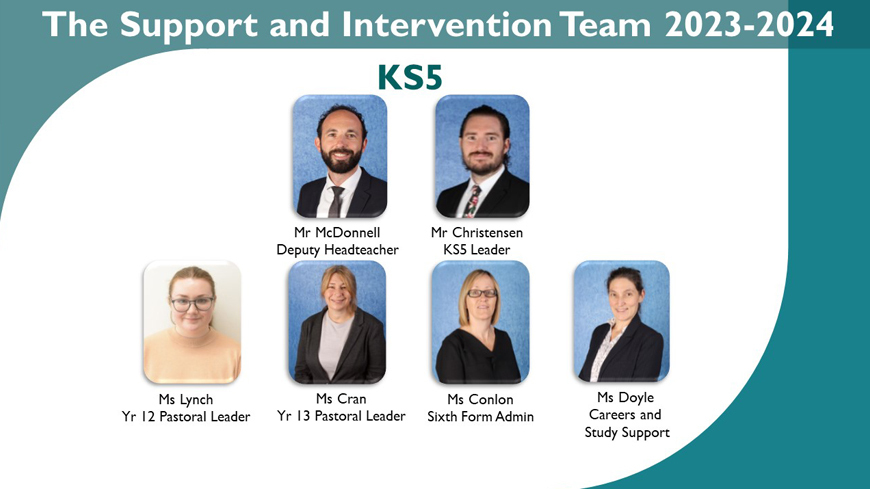 The support and intervention team ks5 2023-24