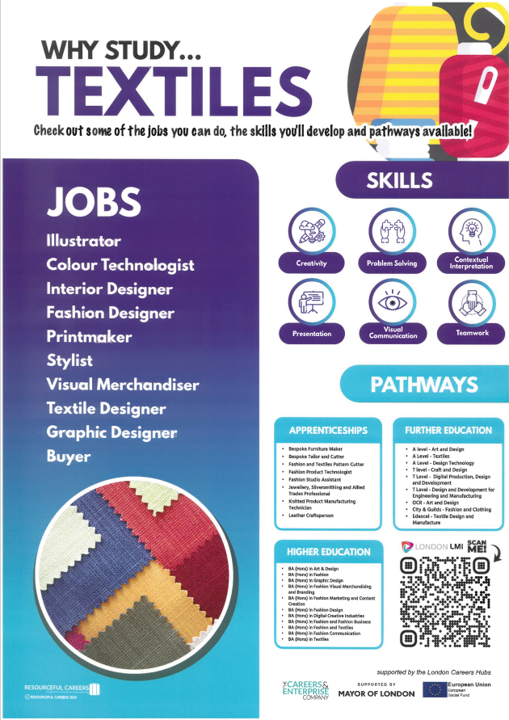 Textiles