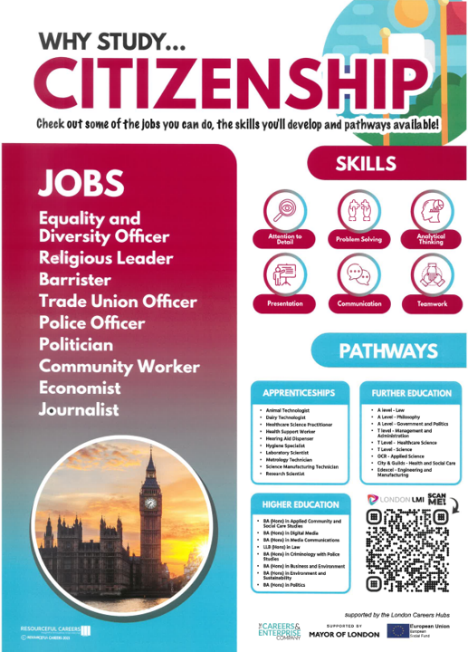 Citizenship