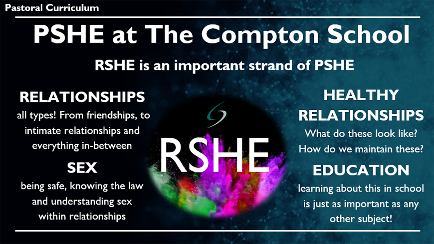 Rshe Relationships Sex And Health Education The Compton School 1811
