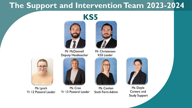 The support and intervention team 2023 24 ks4 web