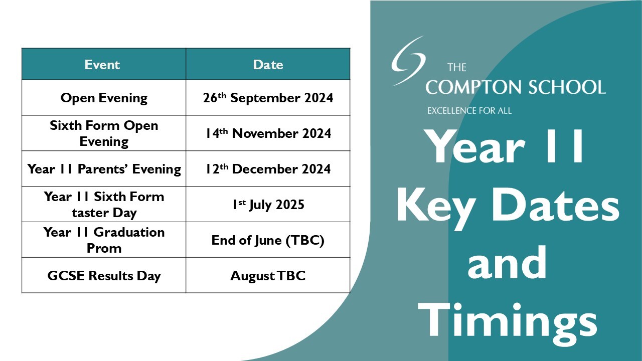 Key dates year 11 2024