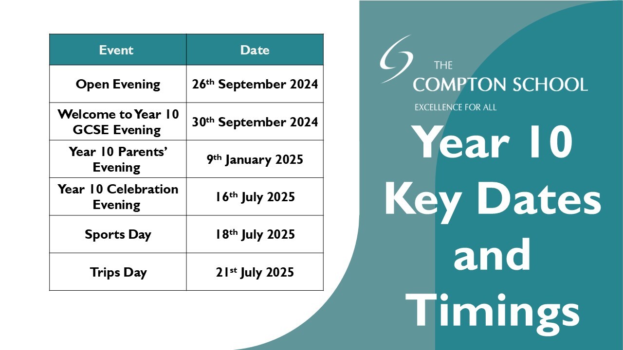 Year 10 key dates 2024