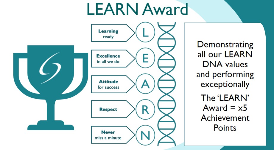 Learn Award