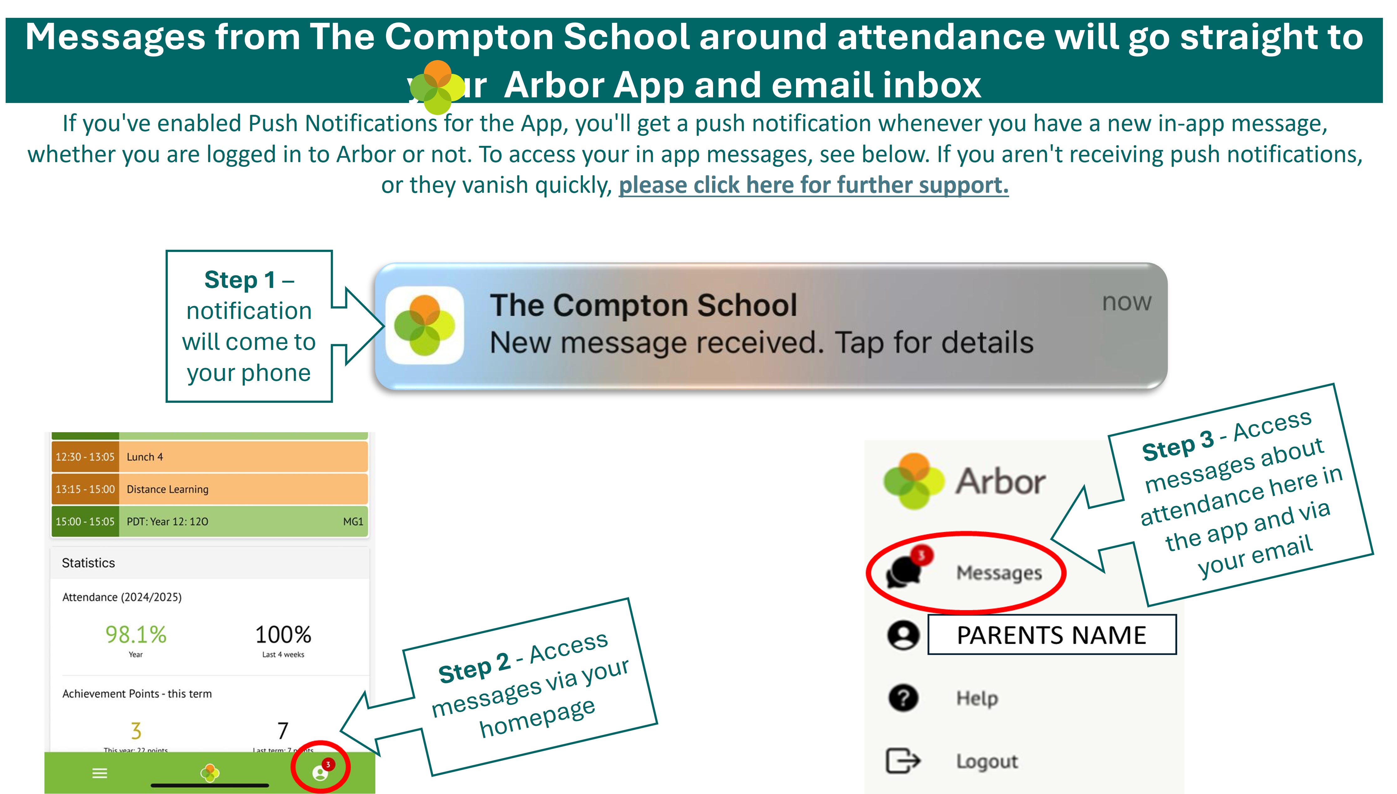 Attendance 4