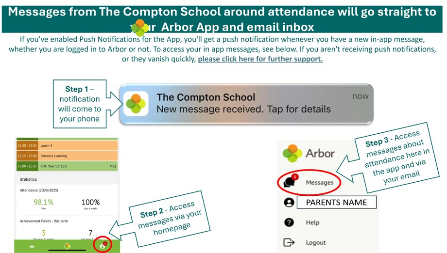 Attendance 4